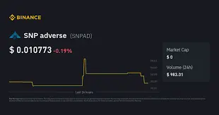 SNP adverse